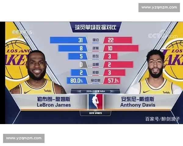 NBA总决赛湖人对热火直播观看渠道及比赛时间详解