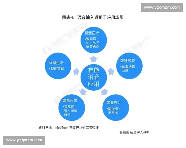 9vs驱动的新时代对抗策略与智能协作发展全景解析趋势研究报告