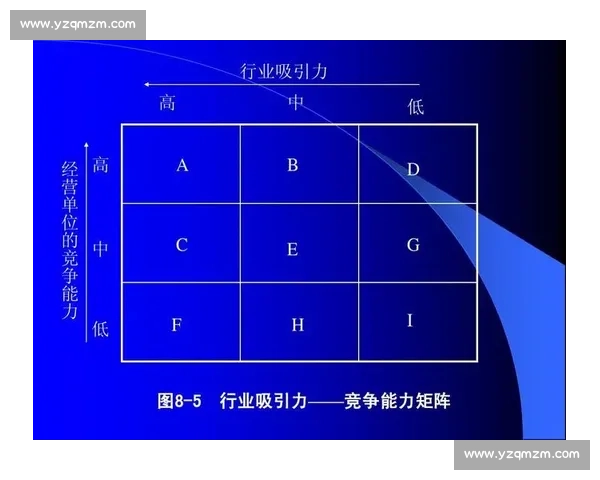以VS B为核心探讨新兴技术趋势对行业发展的深远影响及未来展望